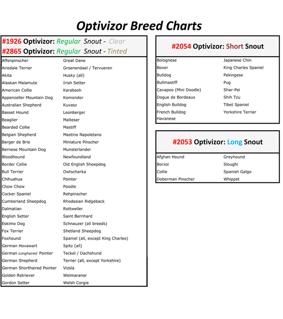 Long Snout Optivizor for Whippets/Greyhounds