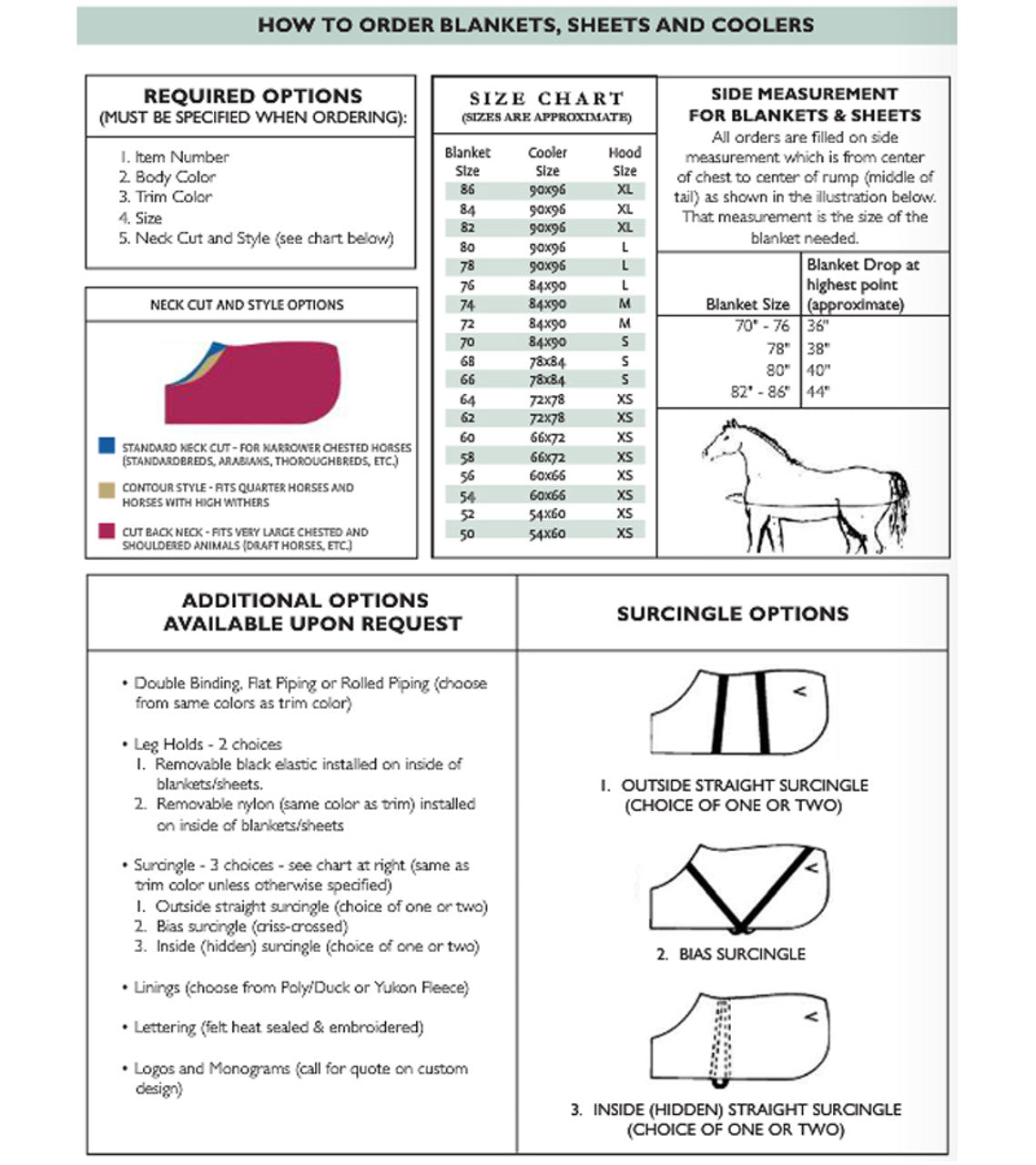 Arlington Fly Cover-TexanSaddles.com