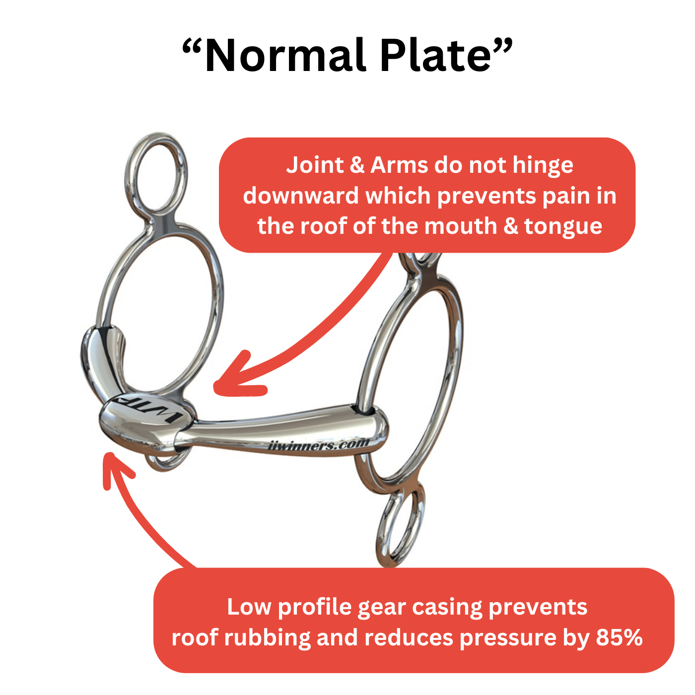 WTP (Winning Tongue Plate) 3 Ring Elevator Leverage Bit with Normal Plate