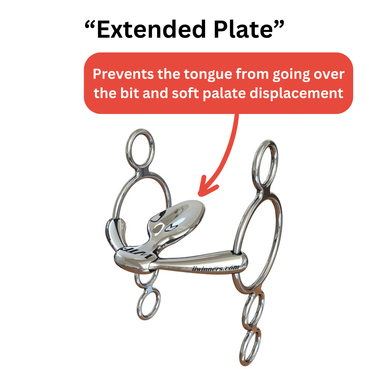 WTP (Winning Tongue Plate) 4 Ring Elevator Leverage Bit with Extended Plate