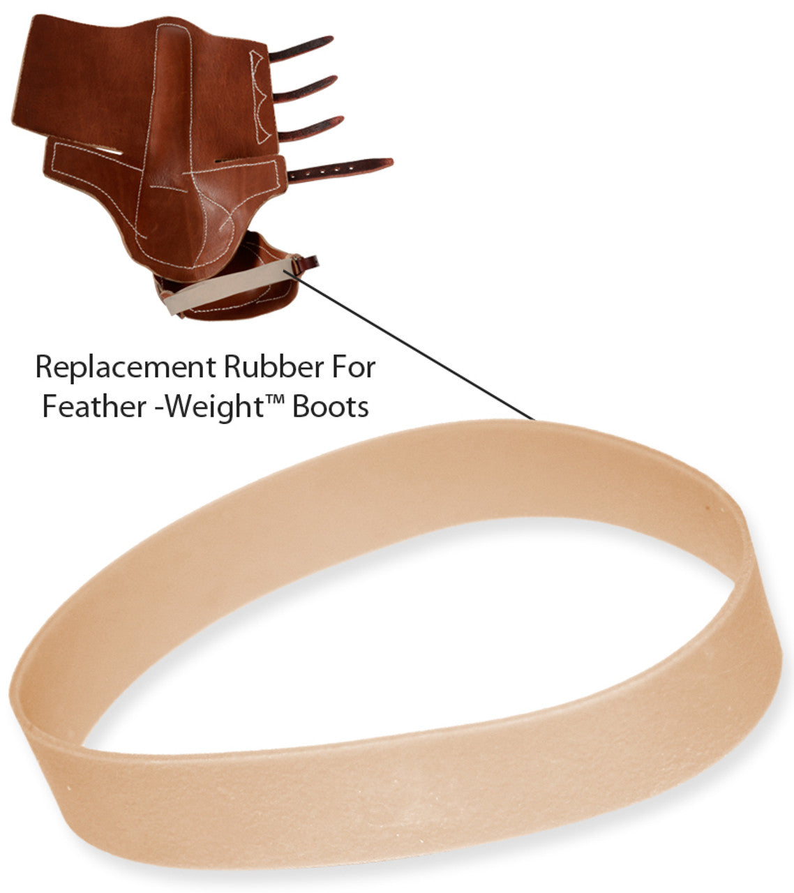 Feather-Weight® Rubber Bands-TexanSaddles.com